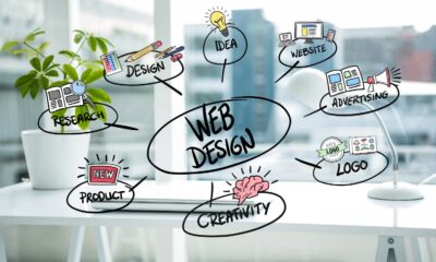 Custom Website Design by Garage2Global