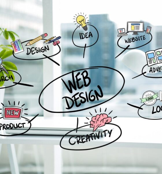 Custom Website Design by Garage2Global
