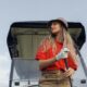 Top Golf Hat brands